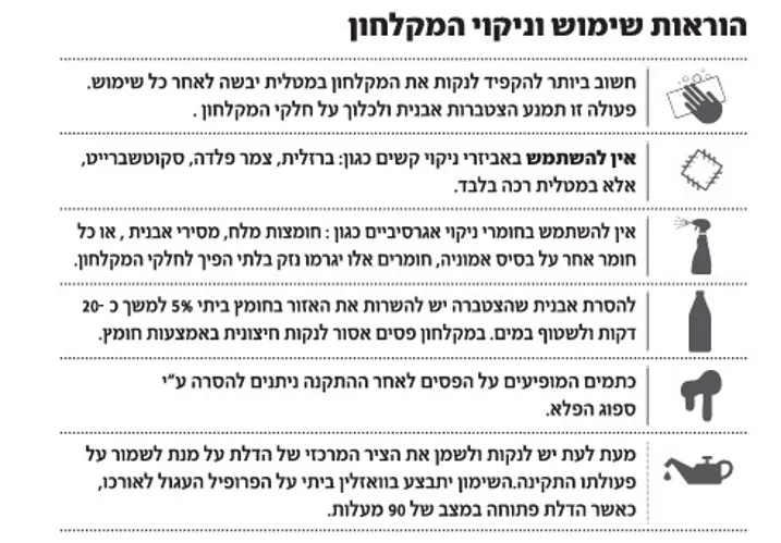 הוראות שימוש וניקוי מקלחון